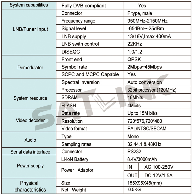 SatLink WS6906 LCD Satellite Finder Meter DVB-S