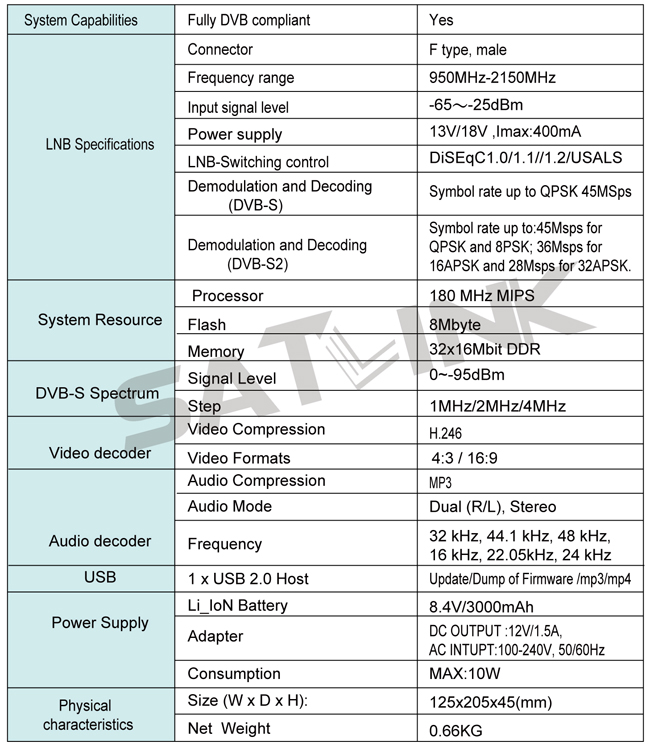 SatLink WS6932 Professional HD Satellite Meter With Spectrum Analyzer